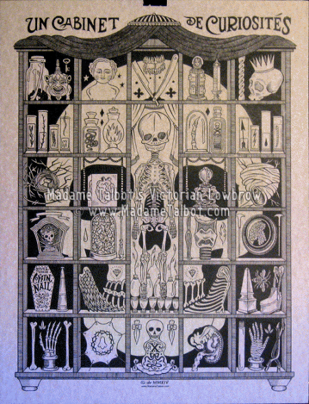 Curiosity Cabinet Glow in the Dark Skull Poster