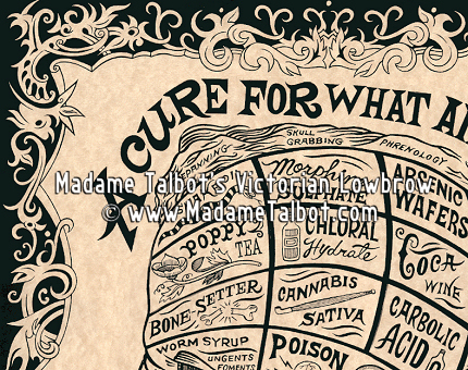 A Cure For What Ails You Poster