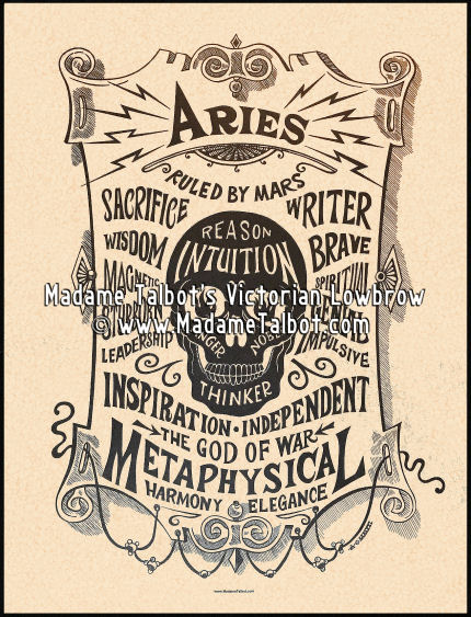 Aries Zodiac Poster