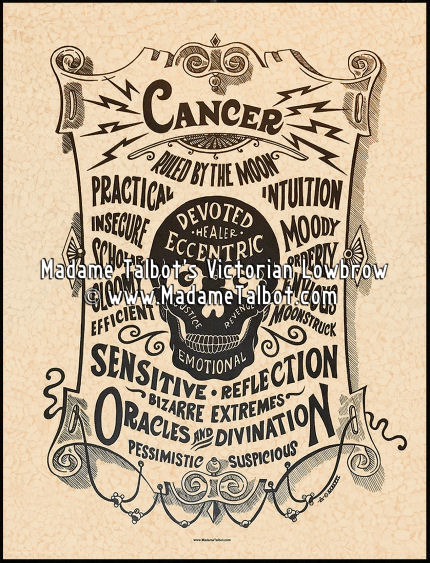 Cancer Zodiac Poster